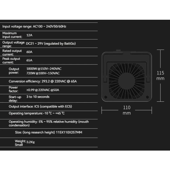 ISDT SP3060 Charger Power Supply 60A 20 30V High Power 1800W Smart Portable